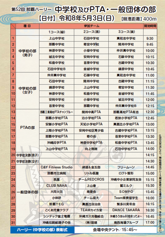 3日（日曜日）中学校及びPTA・一般団体の部