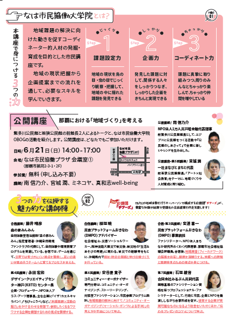 コンセプト、講師紹介