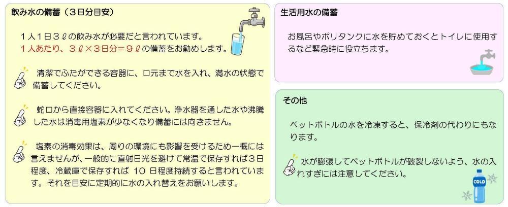 イラスト:水の備蓄のおすすめ