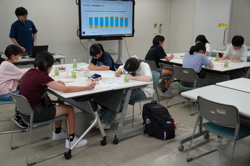 中学生の部の様子2