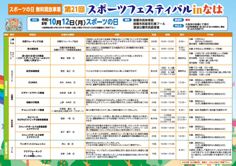 第21回スポーツフェスティバルちらし(表)