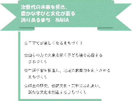 基本計画第3章