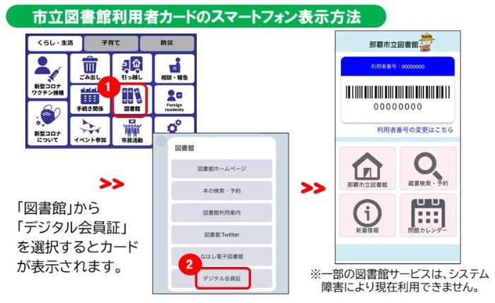 LINEでの図書館利用者カードの表示方法説明の画像