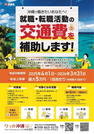 ちゅらっとターン