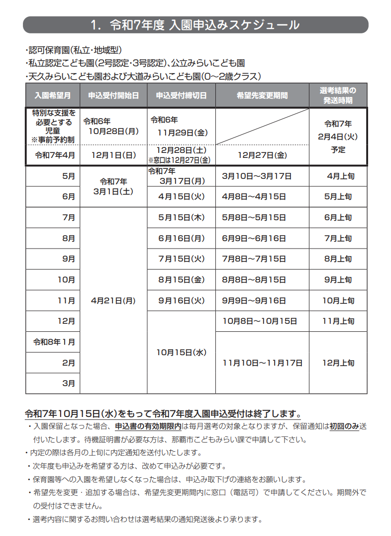 R7年度スケジュール