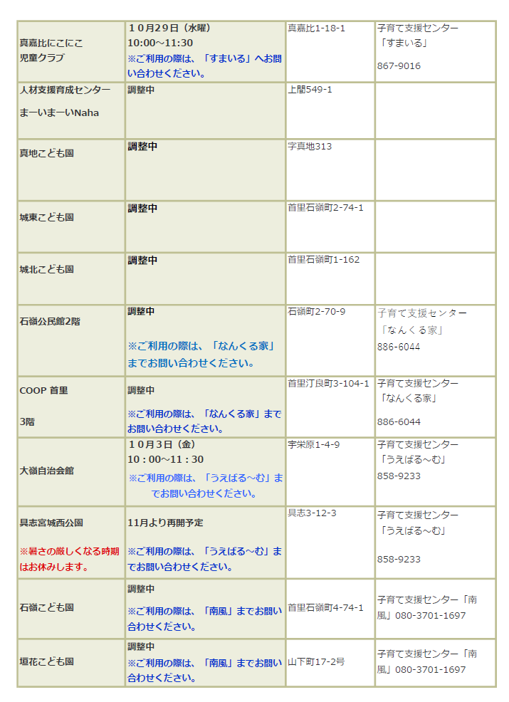 8月