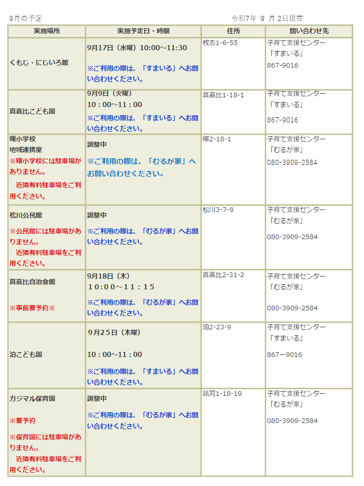 7月