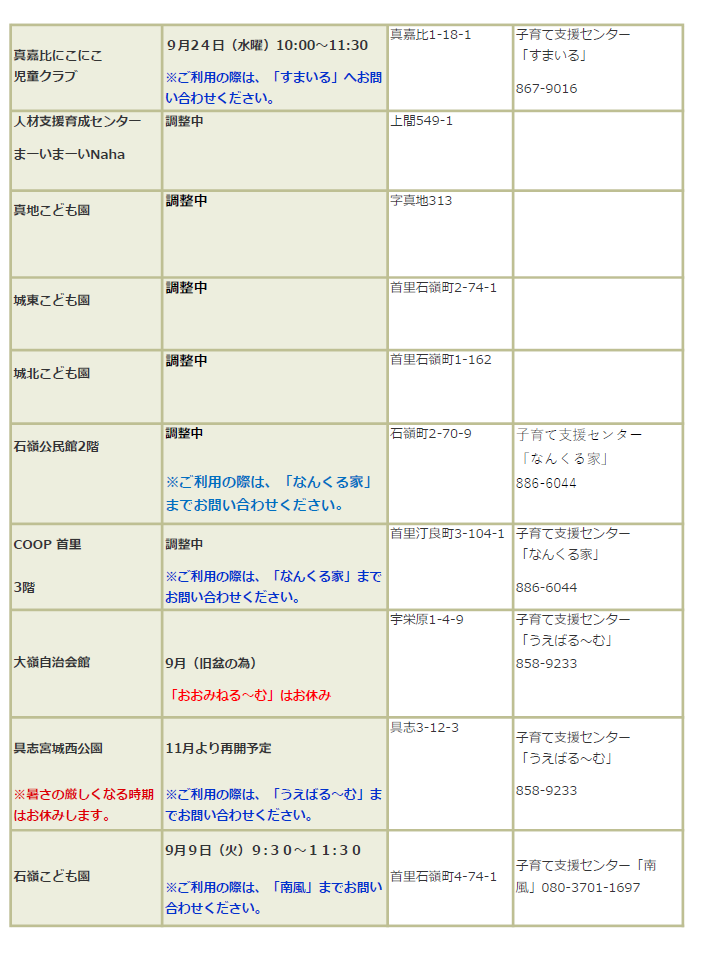 7月