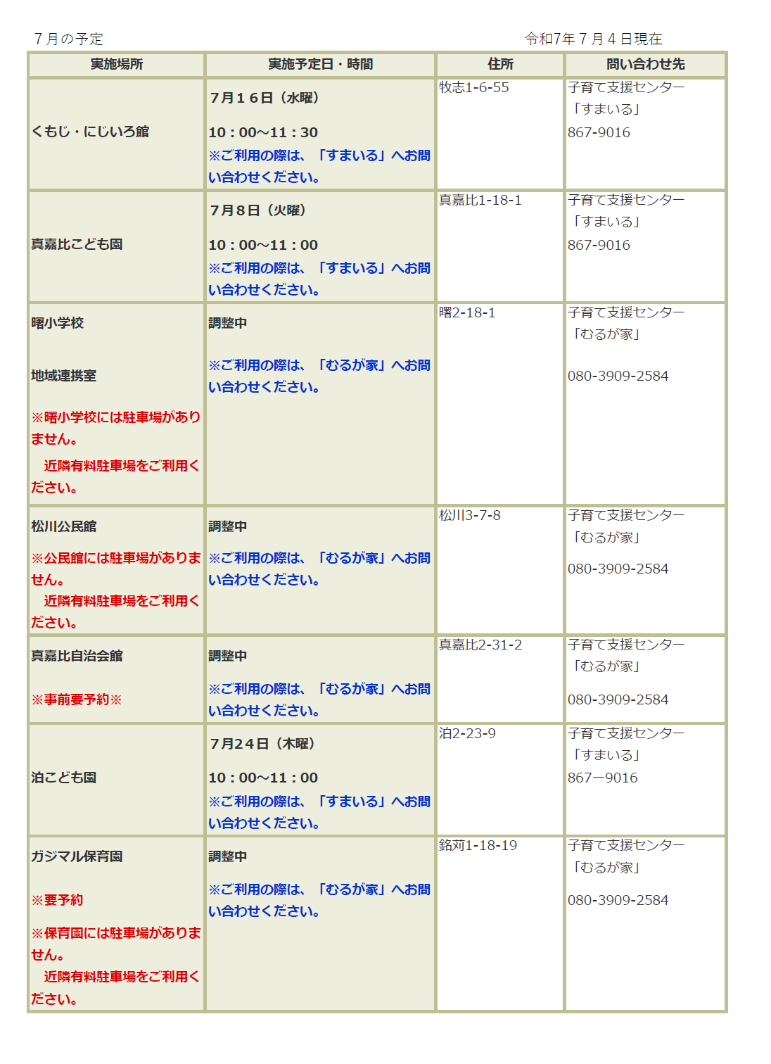 7月