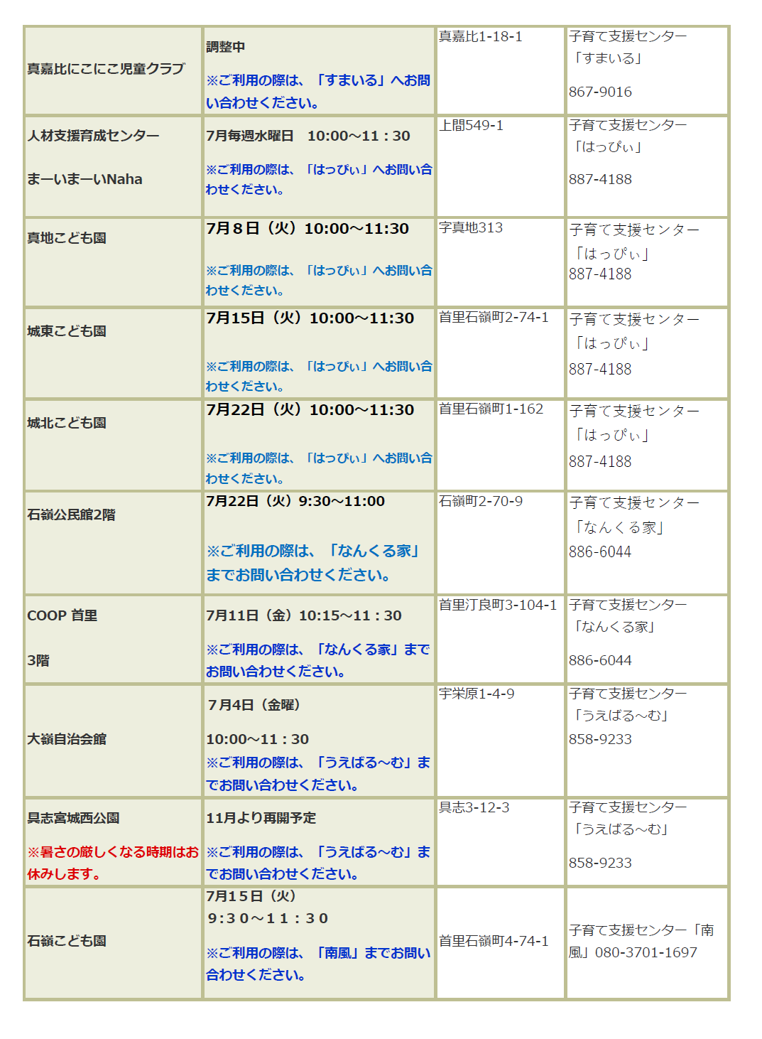 7月