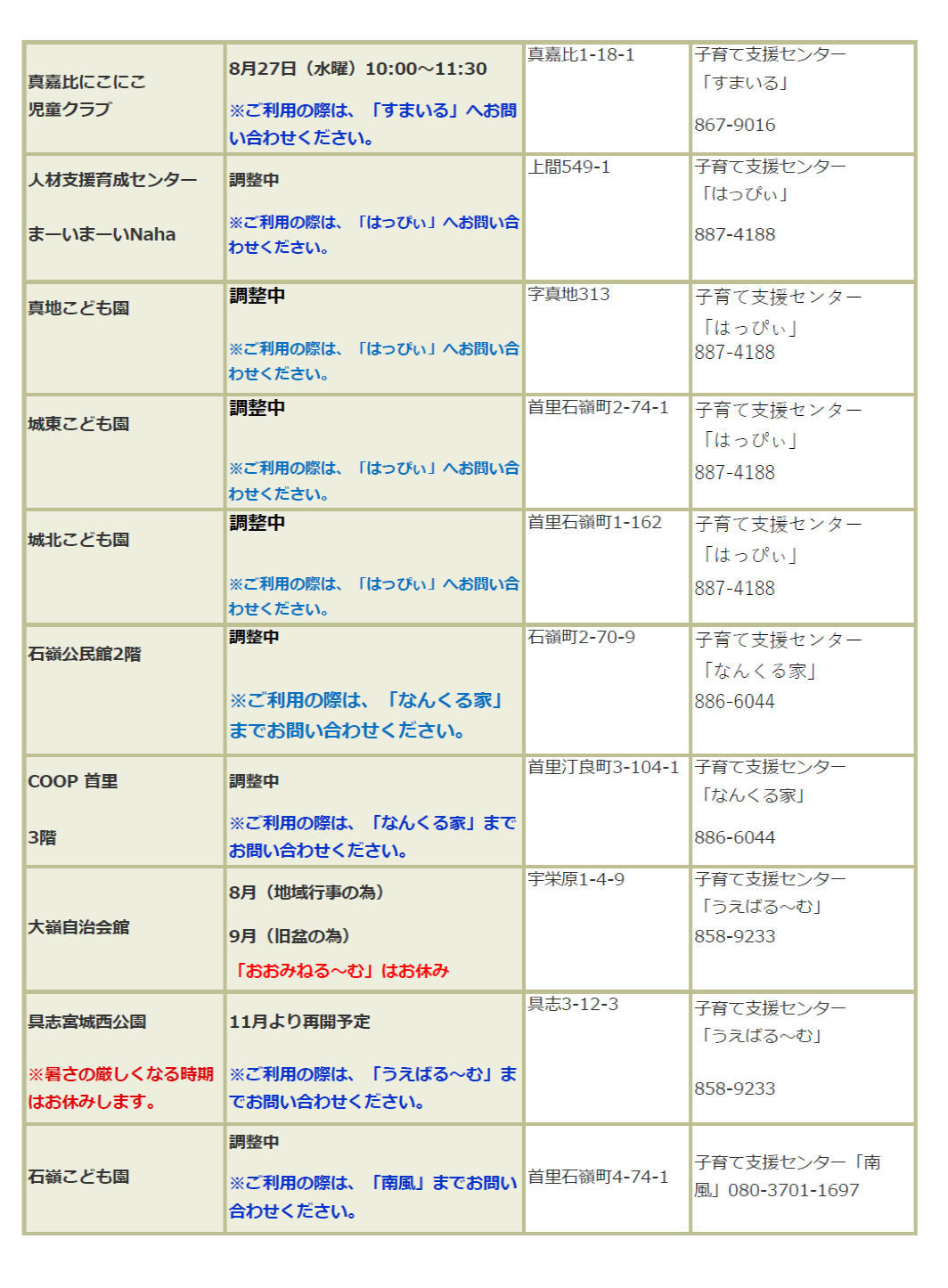 8月
