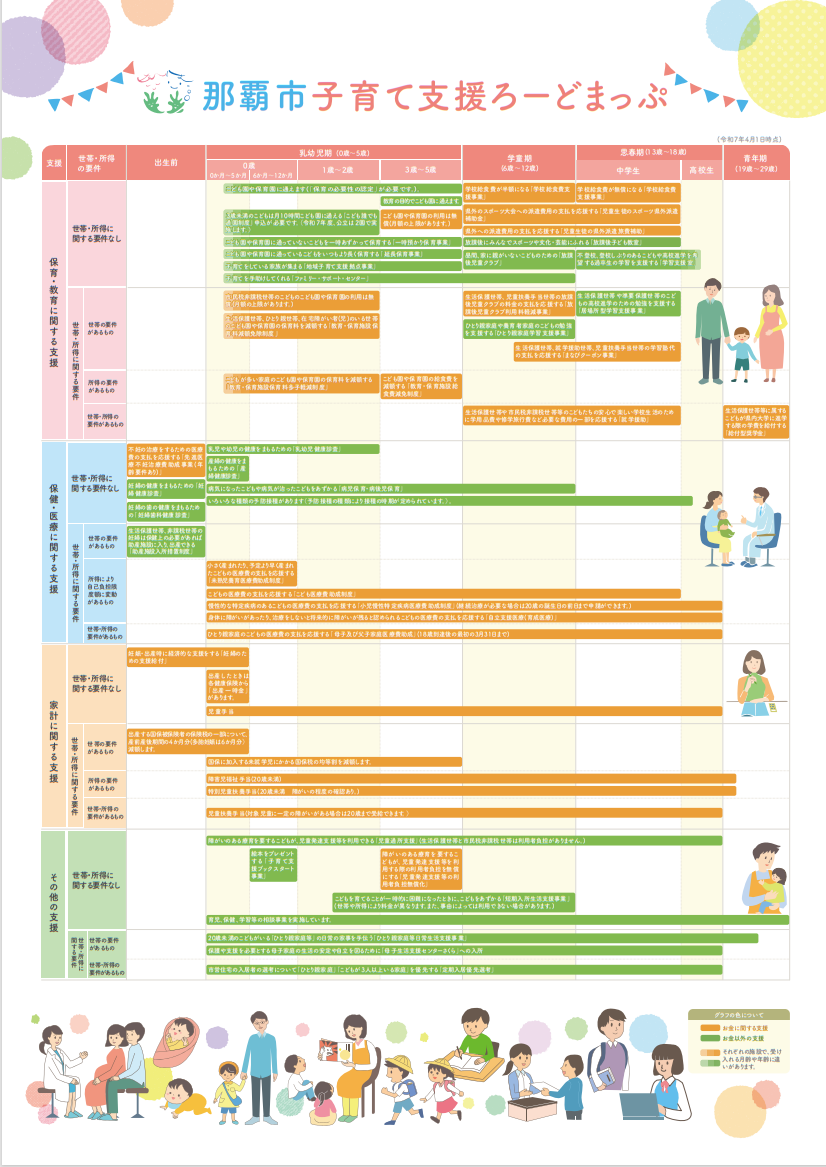 子育て支援ろーどまっぷ