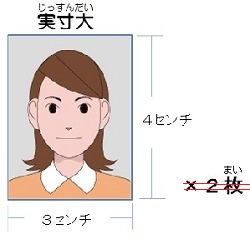 手帳の申請に必要な写真のサイズについて