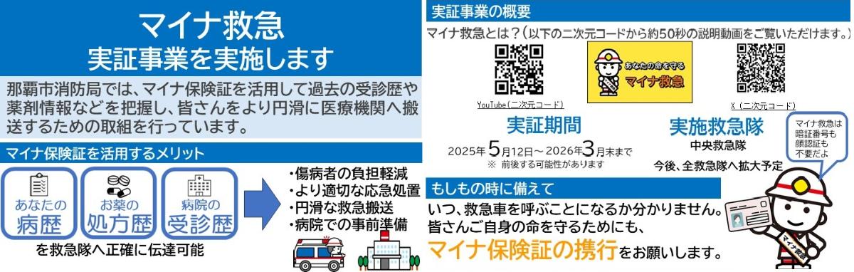 マイナ救急のイメージ図