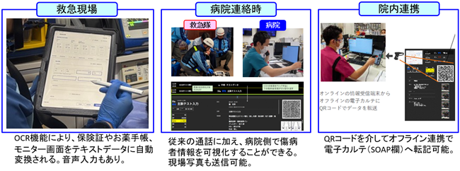 Nser-NETの概要図