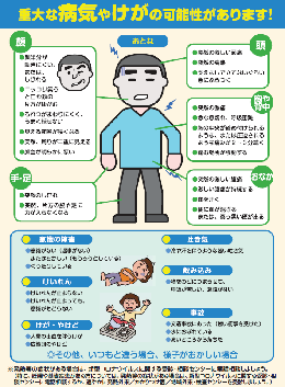 成人の危険な症状