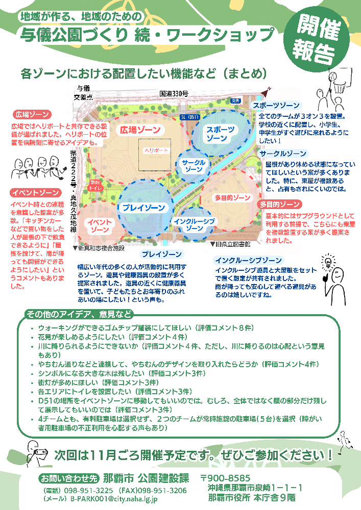 与儀公園づくり続・ワークショップ開催報告（５）