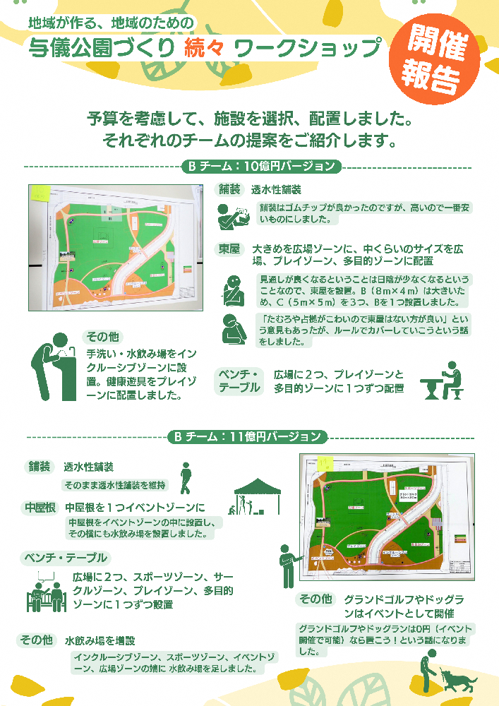 与儀公園づくり続々・ワークショップ開催報告（４）