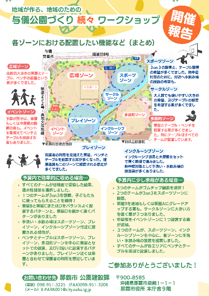 与儀公園づくり続々・ワークショップ開催報告（７）