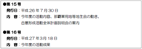 がじゃんびら通信（情報誌）の発行の画像