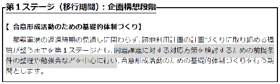 ステージ設定と活動趣旨の画像