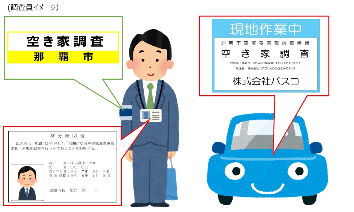 調査員イメージ