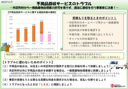 不用品回収サービスのトラブル