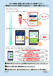 スキマ時間に気軽に稼げる等とうたう副業トラブル！