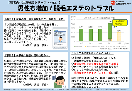 男性も増加、脱毛のトラブル