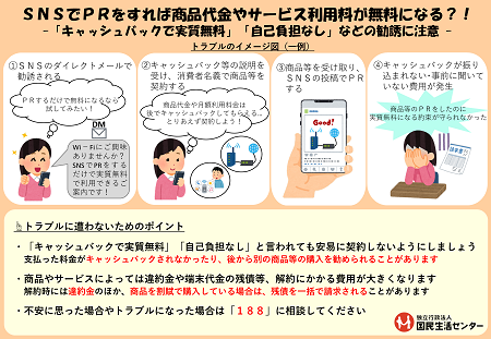 SNSでPRすれば商品代金やサービスが実質無料