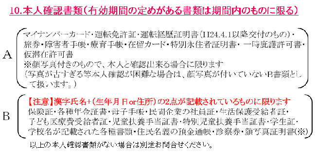 本人確認書類についてのまとめの図