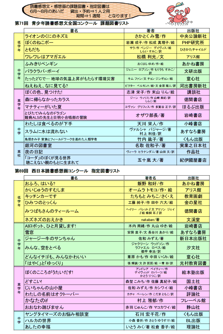 感想文・画　課題指定図書リスト