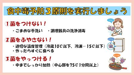 食中毒予防3原則を実行しましょう