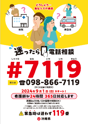 #7119の案内図