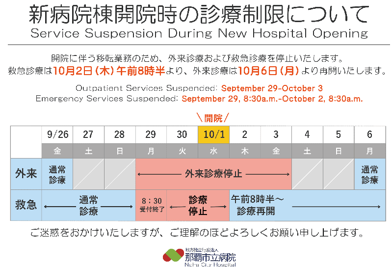 制限スケジュール