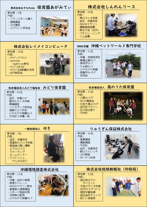 平成29年度助成事業所の画像