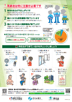 高齢者のための熱中症対策（裏）