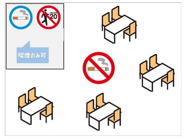 喫煙専用室　イメージ図