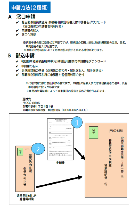 軽自動車継続検査用 車検用 納税証明書交付申請 那覇市公式ホームページ