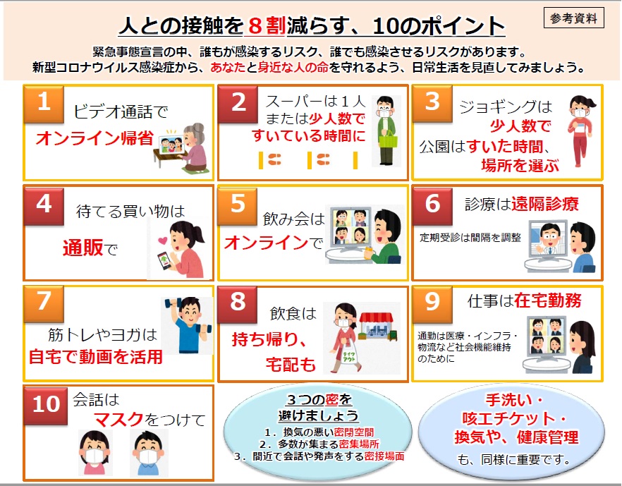 人と接触を8割減らす、10のポイント